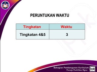 PERUNTUKAN WAKTU

 Tingkatan       Waktu

Tingkatan 4&5      3
 