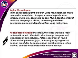 Kajian Masa Depan
ialah pendekatan pembelajaran yang membolehkan murid
menyedari sesuatu isu atau permasalahan pada masa
lampau, masa kini, dan masa depan. Murid dapat membuat
ramalan, menjangka akibat, serta mengendalikan
perubahan untuk mendapat manfaat yang maksimum.



Kecerdasan Pelbagai merangkumi verbal-linguistik, logik-
matematik, muzik, kinestetik, visual ruang, interpersonal,
intrapersonal, dan naturalis. Potensi kecerdasan murid
diperkembang melalui gaya pembelajaran yang sesuai
dengan minat dan kecenderungan mereka kerana setiap
individu berbeza kecerdasan dan kebolehannya.
 