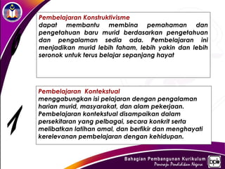 Pembelajaran Konstruktivisme
dapat membantu membina pemahaman dan
pengetahuan baru murid berdasarkan pengetahuan
dan pengalaman sedia ada. Pembelajaran ini
menjadikan murid lebih faham, lebih yakin dan lebih
seronok untuk terus belajar sepanjang hayat




Pembelajaran Kontekstual
menggabungkan isi pelajaran dengan pengalaman
harian murid, masyarakat, dan alam pekerjaan.
Pembelajaran kontekstual disampaikan dalam
persekitaran yang pelbagai, secara konkrit serta
melibatkan latihan amal, dan berfikir dan menghayati
kerelevanan pembelajaran dengan kehidupan.
 