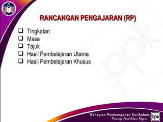 RANCANGAN PENGAJARAN (RP)
   Tingkatan
   Masa
   Tajuk
   Hasil Pembelajaran Utama
   Hasil Pembelajaran Khusus
 