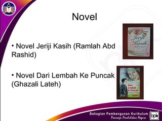 Novel

• Novel Jeriji Kasih (Ramlah Abd
Rashid)

• Novel Dari Lembah Ke Puncak
(Ghazali Lateh)
 