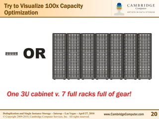 Try to Visualize 100x Capacity
 Optimization




                 OR

   One 3U cabinet v. 7 full racks full of gear!

Deduplication and Single Instance Storage – Interop – Las Vegas – April 27, 2010
© Copyright 2009-2010, Cambridge Computer Services, Inc. All rights reserved.
                                                                                   www.CambridgeComputer.com   20
 
