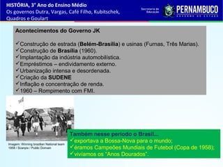 Imagem: Winning brazilian National team
1958 / Scanpix / Public Domain
Acontecimentos do Governo JK
Construção de estrada (Belém-Brasília) e usinas (Furnas, Três Marias).
Construção de Brasília (1960).
Implantação da indústria automobilística.
Empréstimos – endividamento externo.
Urbanização intensa e desordenada.
Criação da SUDENE
Inflação e concentração de renda.
1960 – Rompimento com FMI.
Também nesse período o Brasil...
exportava a Bossa-Nova para o mundo;
éramos Campeões Mundiais de Futebol (Copa de 1958);
vivíamos os “Anos Dourados”.
HISTÓRIA, 3° Ano do Ensino Médio
Os governos Dutra, Vargas, Café Filho, Kubitschek,
Quadros e Goulart
 