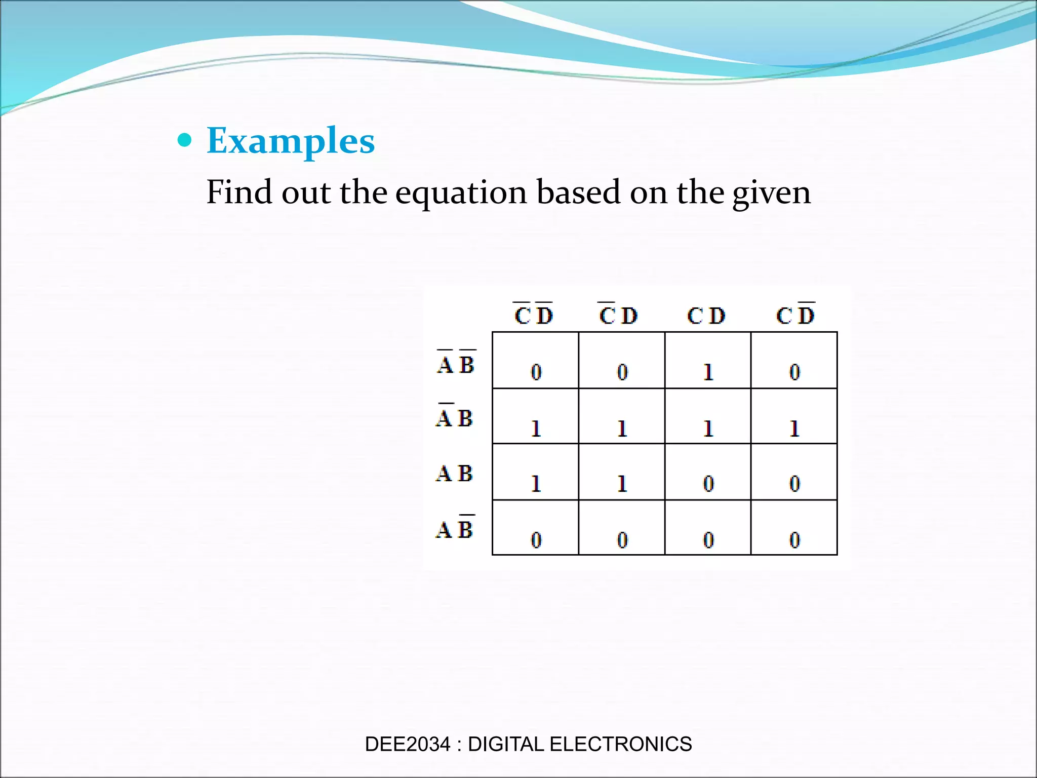  Examples
Find out the equation based on the given
DEE2034 : DIGITAL ELECTRONICS
 