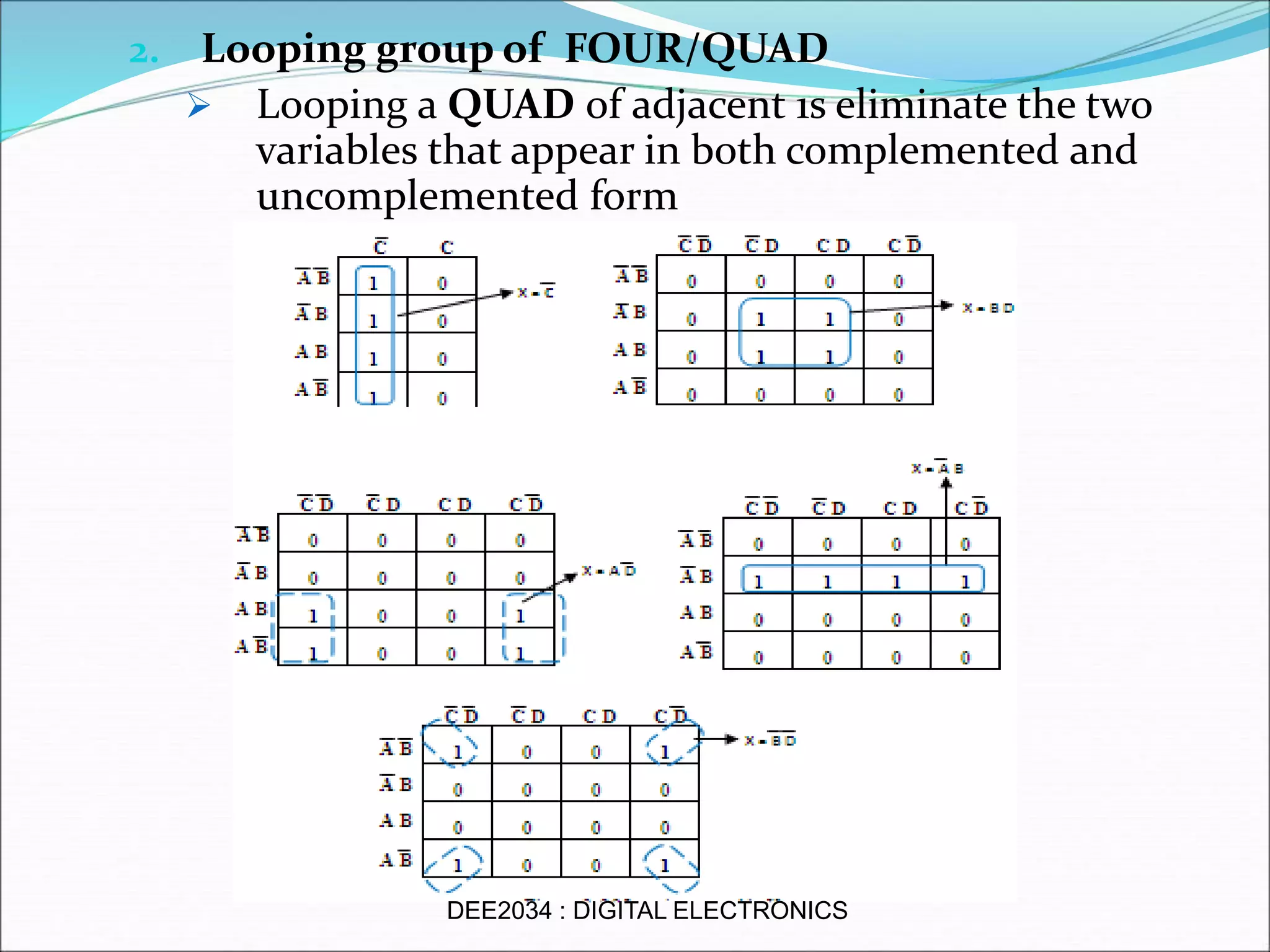 2. Looping group of FOUR/QUAD
 Looping a QUAD of adjacent 1s eliminate the two
variables that appear in both complemented and
uncomplemented form
DEE2034 : DIGITAL ELECTRONICS
 