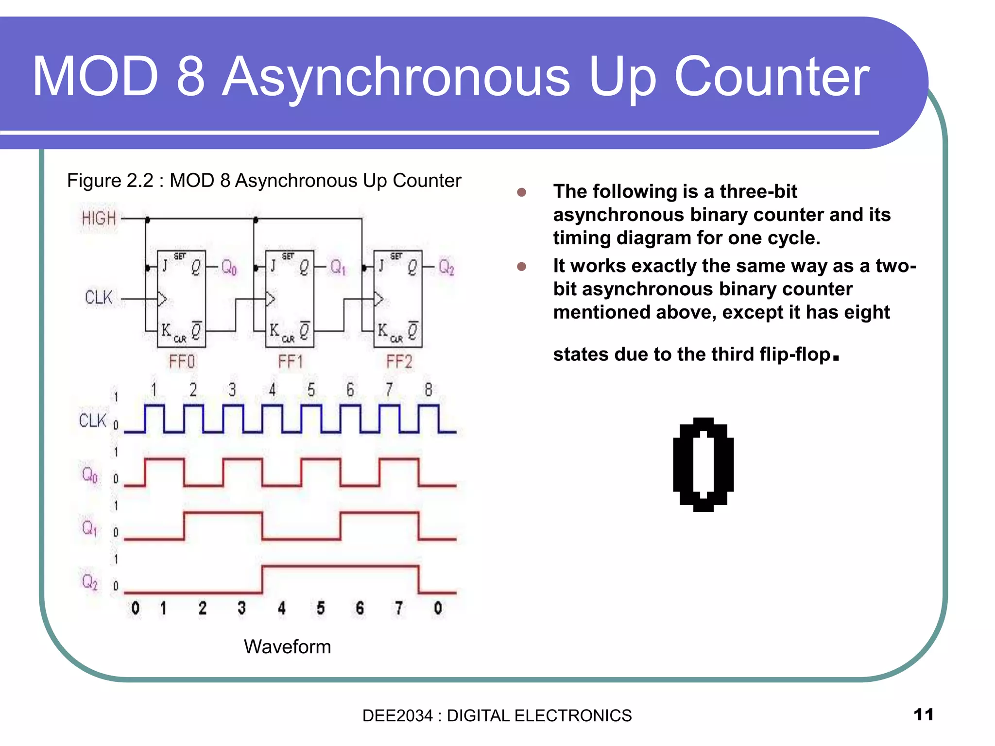 MOD 8 Asynchronous Up Counter
 The following is a three-bit
asynchronous binary counter and its
timing diagram for one cycle.
 It works exactly the same way as a two-
bit asynchronous binary counter
mentioned above, except it has eight
states due to the third flip-flop.
11
Figure 2.2 : MOD 8 Asynchronous Up Counter
Waveform
DEE2034 : DIGITAL ELECTRONICS
 