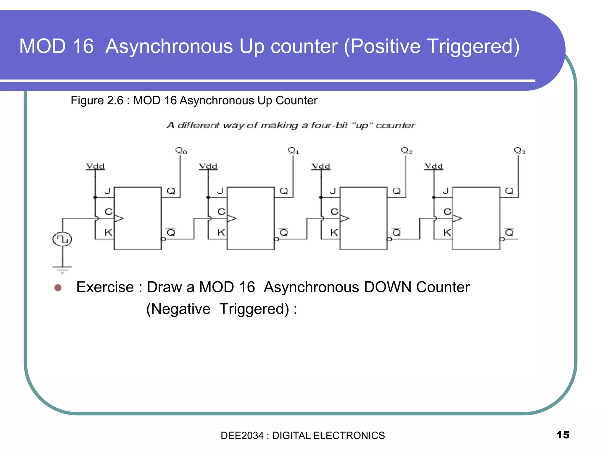  Exercise : Draw a MOD 16 Asynchronous DOWN Counter
(Negative Triggered) :
15
MOD 16 Asynchronous Up counter (Positive Triggered)
Figure 2.6 : MOD 16 Asynchronous Up Counter
DEE2034 : DIGITAL ELECTRONICS
 