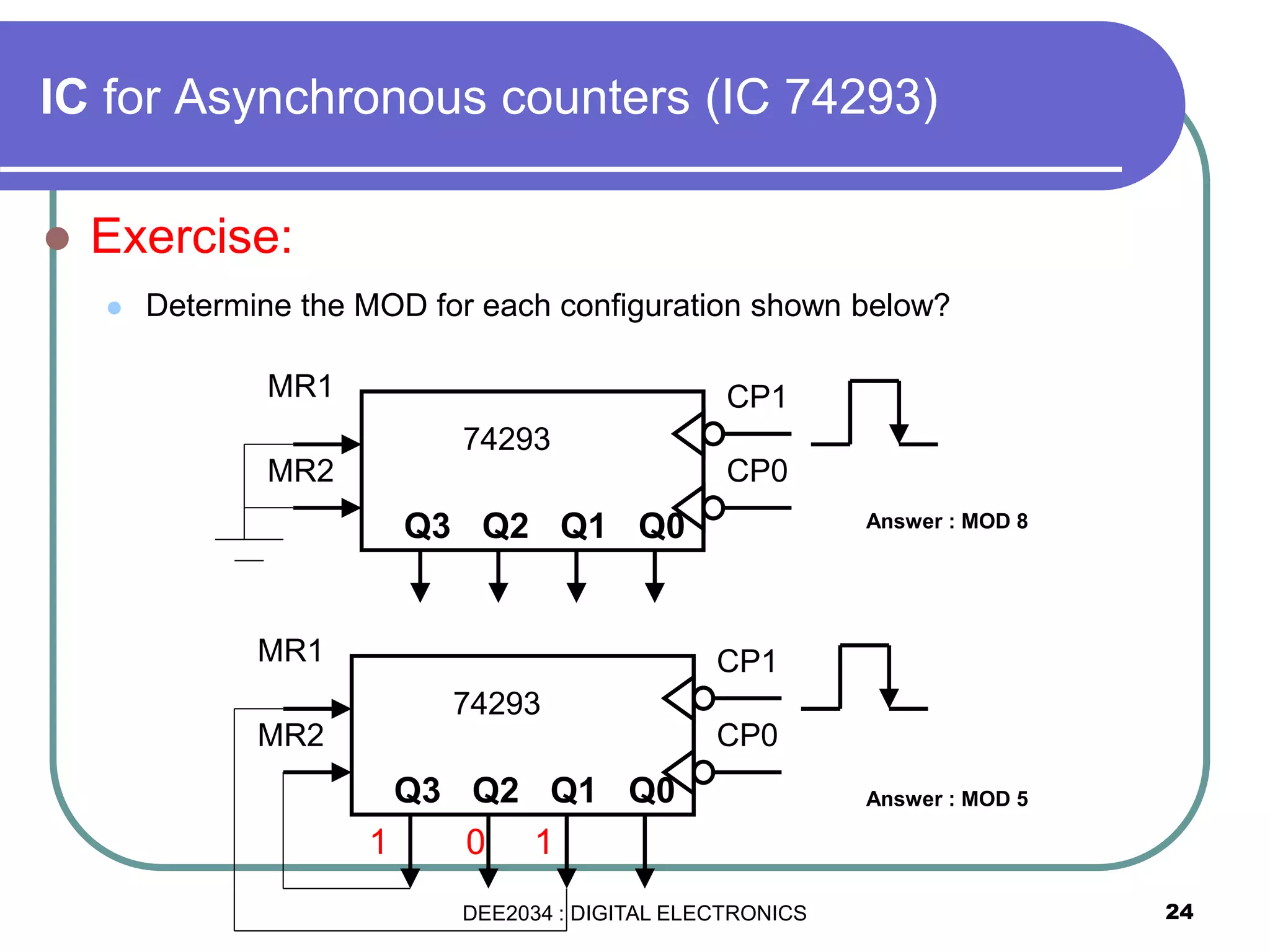 24
 Exercise:
 Determine the MOD for each configuration shown below?
MR1
MR2
Q0Q1Q2Q3
CP0
CP1
74293
MR1
MR2
Q0Q1Q2Q3
CP0
CP1
74293
1 0 1
IC for Asynchronous counters (IC 74293)
Answer : MOD 8
Answer : MOD 5
DEE2034 : DIGITAL ELECTRONICS
 