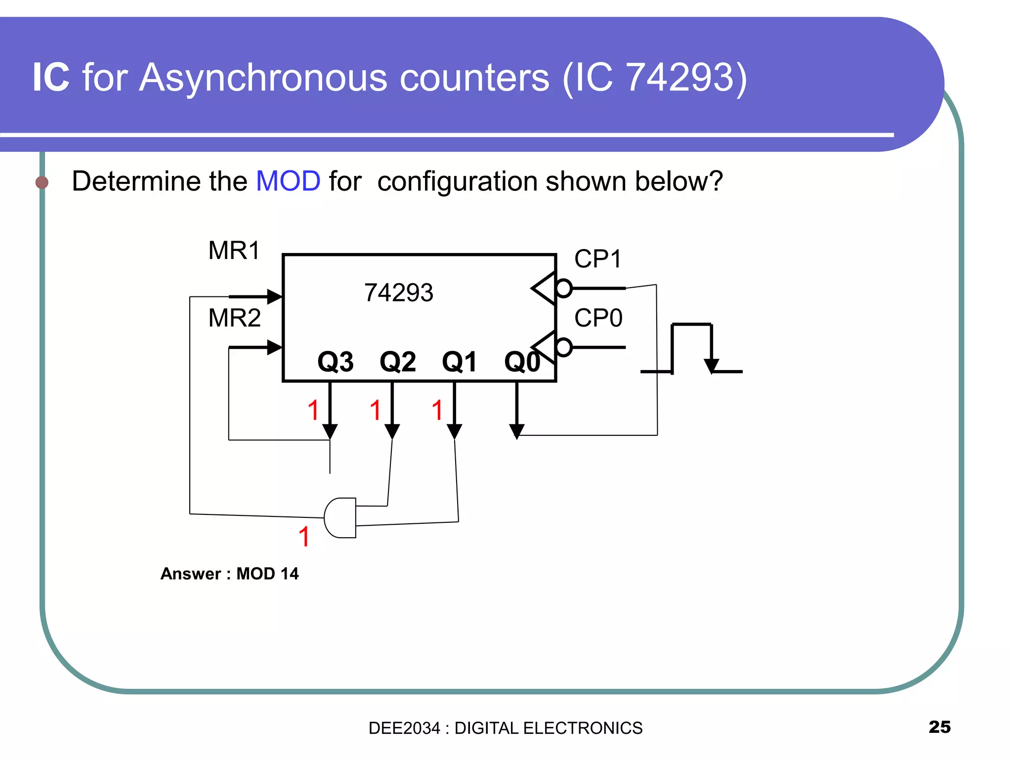 25
 Determine the MOD for configuration shown below?
MR1
MR2
Q0Q1Q2Q3
CP0
CP1
74293
Answer : MOD 14
IC for Asynchronous counters (IC 74293)
1 1 1
1
DEE2034 : DIGITAL ELECTRONICS
 