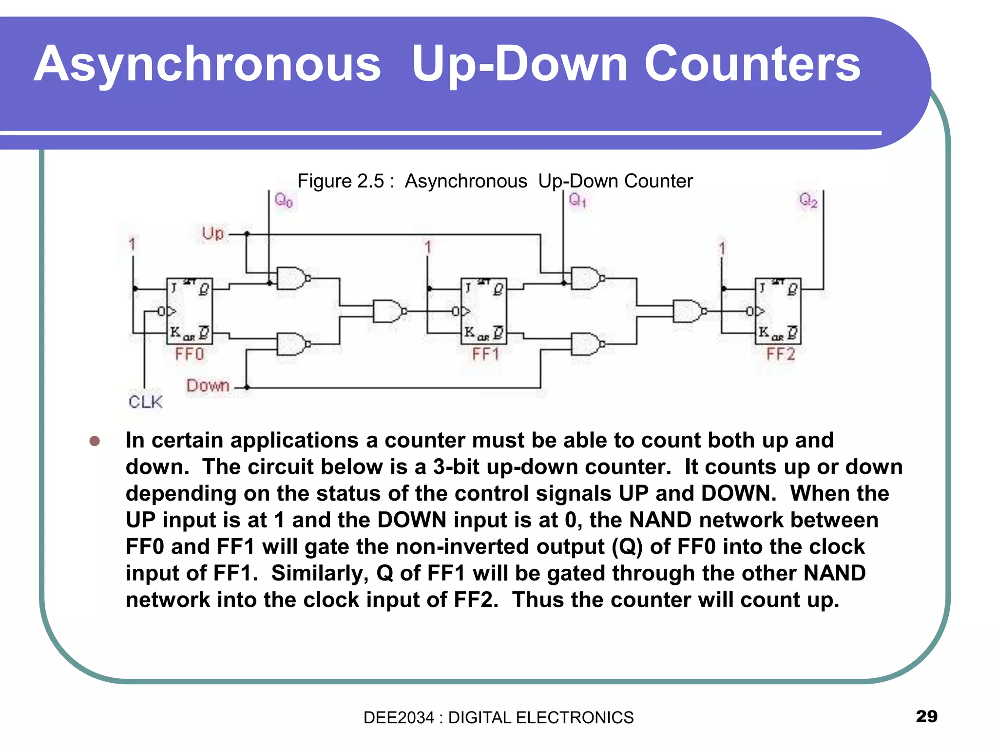 Asynchronous Up-Down Counters
 In certain applications a counter must be able to count both up and
down. The circuit below is a 3-bit up-down counter. It counts up or down
depending on the status of the control signals UP and DOWN. When the
UP input is at 1 and the DOWN input is at 0, the NAND network between
FF0 and FF1 will gate the non-inverted output (Q) of FF0 into the clock
input of FF1. Similarly, Q of FF1 will be gated through the other NAND
network into the clock input of FF2. Thus the counter will count up.
29
Figure 2.5 : Asynchronous Up-Down Counter
DEE2034 : DIGITAL ELECTRONICS
 