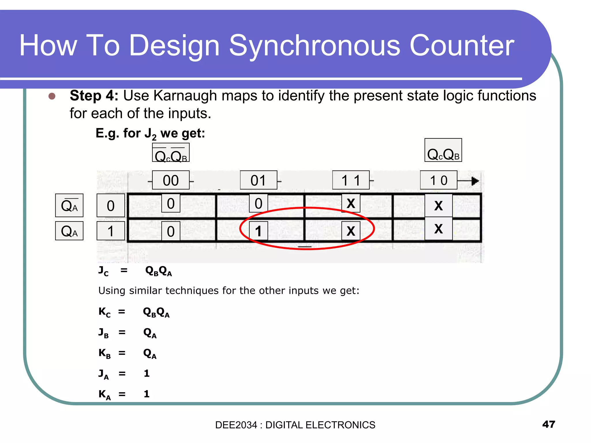  Step 4: Use Karnaugh maps to identify the present state logic functions
for each of the inputs.
E.g. for J2 we get:
47
How To Design Synchronous Counter
JC = QBQA
Using similar techniques for the other inputs we get:
KC = QBQA
JB = QA
KB = QA
JA = 1
KA = 1
0 2 6 4
1 3 7 5
QA
QA
1 1 1 00100
QcQB QcQB
0
1 0
0 0
1
X
X
X
X
DEE2034 : DIGITAL ELECTRONICS
 