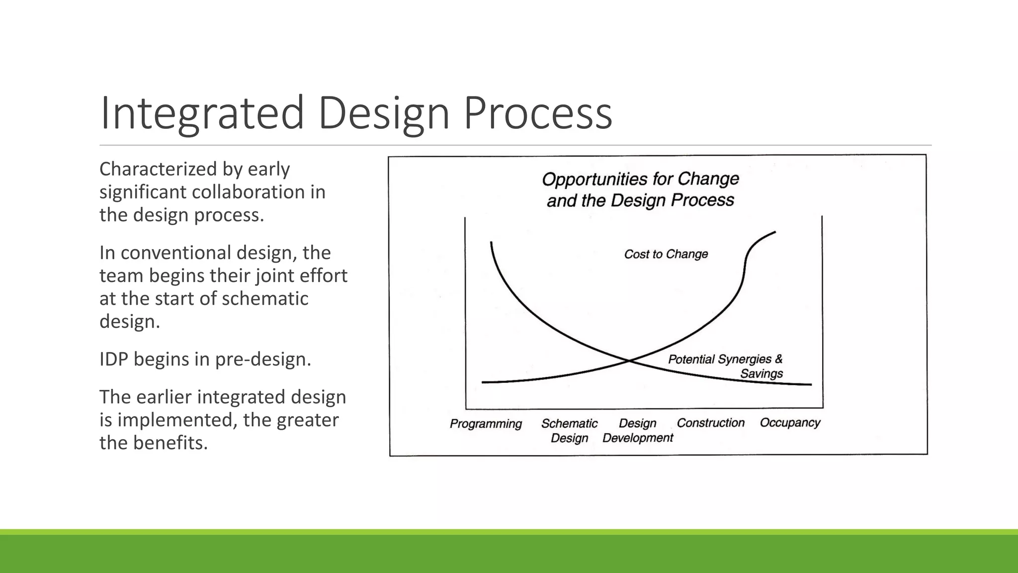 Integrated Design Process
Characterized by early
significant collaboration in
the design process.
In conventional design, the
team begins their joint effort
at the start of schematic
design.
IDP begins in pre-design.
The earlier integrated design
is implemented, the greater
the benefits.
 