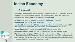 Indian Economy
– A snapshot
According to The World Bank, Indian economy is expected to grow at 7.5 per cent in 2015-16,
followed by further acceleration to 7.8 per cent in 2016-17 and 7.9 per cent in 2017-18
Gross Domestic Product (GDP) Composition by Sector (FY 2014)
Services: 65 per cent / Industry: 18 per cent / Agriculture: 17 per cent
Forex Reserves: US$ 354.40 billion as on March 11, 2016.
Gross Fixed Capital Formation (GFCF) at current prices: Gross Fixed Capital Formation (GFCF)
at current prices is estimated at INR 39.82 trillion (US$ 584.23 billion) in 2015-16
Value of Exports: India's exports stood at US$ 21.07 billion in January 2016
Cumulative FDI Equity Inflows: US$ 288,513 Million (April 2000 to December 2016)
Major Sectors Attracting Highest FDI Equity Inflows: Services Sector (18 per cent), Constructio
n Development (8 per cent), Computer Software and Hardware (7 per cent), Telecommunicati
ons (6 per cent), Automobile ( 5 per cent), Drugs and Pharmaceuticals (5 per cent), Chemical (
4 per cent), Trading (4 per cent) (Financial years 2016)
 