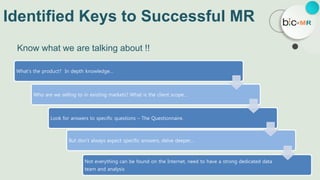 Identified Keys to Successful MR
Know what we are talking about !!
What’s the product? In depth knowledge…
Who are we selling to in existing markets? What is the client scope…
Look for answers to specific questions – The Questionnaire.
But don’t always expect specific answers, delve deeper…
Not everything can be found on the Internet, need to have a strong dedicated data
team and analysis
 