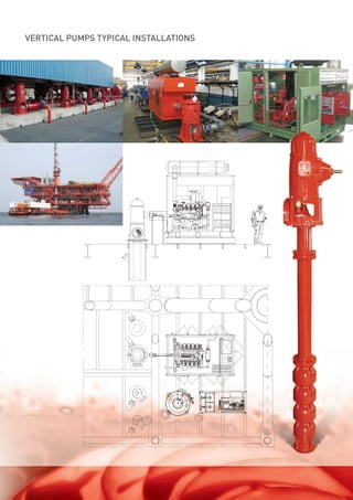VERTICAL PUMPS TYPICAL INSTALLATIONS
FRANCE,S.A.
1,rueBarthélémyThimonnier66200ELNEFRANCE
Tel.33(0)4.68.22.20.05Fax.33(0)4.68.22.47.44
TYPEPUbar
N°
DATEDEFABRICATION
FireFighting.indd 13 13/05/15 09:16
 
