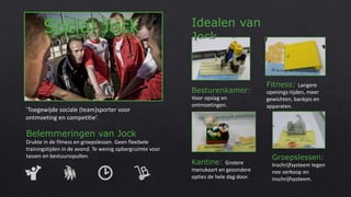 ‘Toegewijde sociale (team)sporter voor
ontmoeting en competitie’.
Belemmeringen van Jock
Drukte in de fitness en groepslessen. Geen flexibele
trainingstijden in de avond. Te weinig opbergruimte voor
tassen en bestuursspullen.
Idealen van
Jock
Besturenkamer:
Voor opslag en
ontmoetingen.
Fitness: Langere
openings-tijden, meer
gewichten, bankjes en
apparaten.
Groepslessen:
Inschrijfsysteem tegen
nee verkoop en
inschrijfsysteem.
Kantine: Grotere
menukaart en gezondere
opties de hele dag door.
 