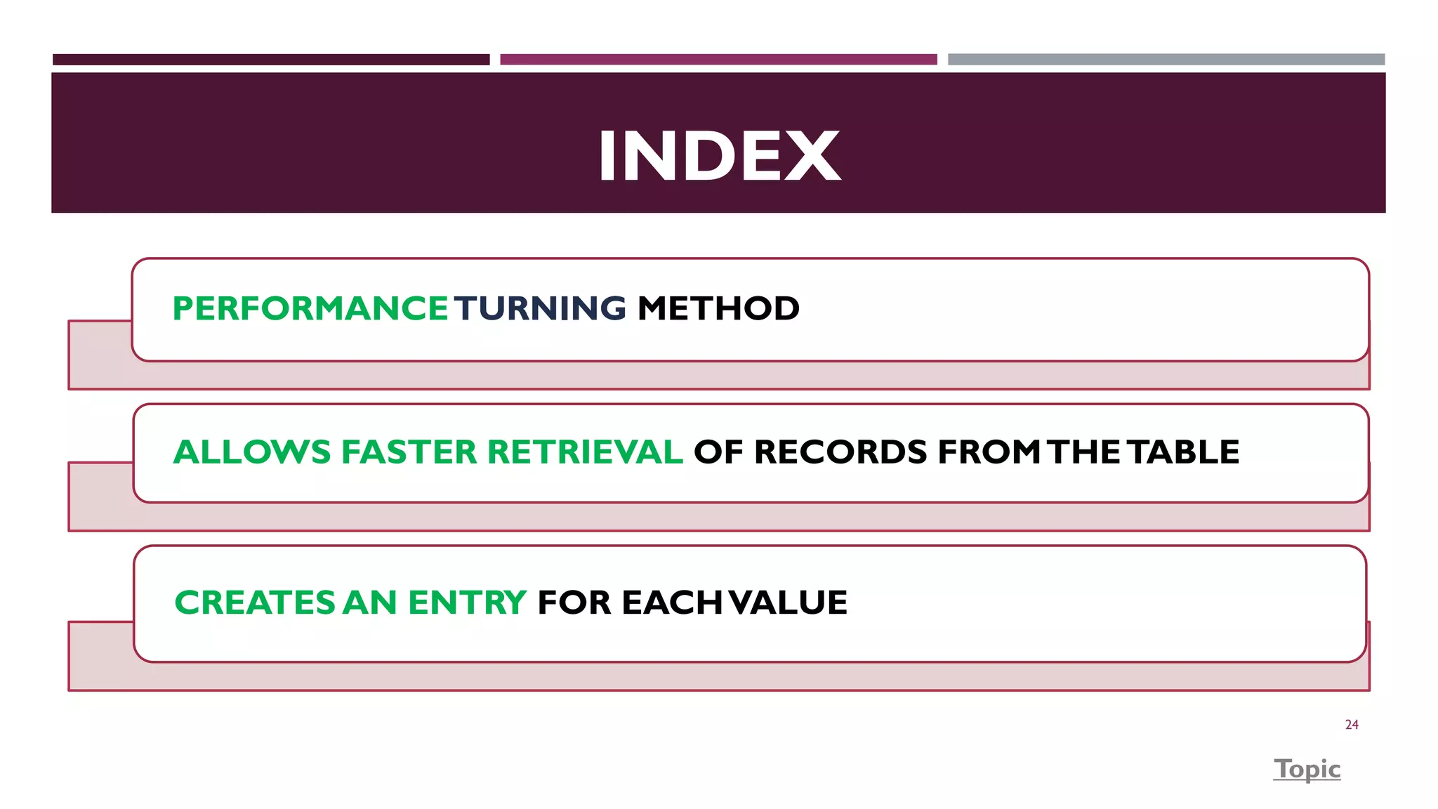 INDEX PERFORMANCETURNING METHOD ALLOWS FASTER RETRIEVAL OF RECORDS FROMTHETABLE CREATES AN ENTRY FOR EACHVALUE 24 Topic 