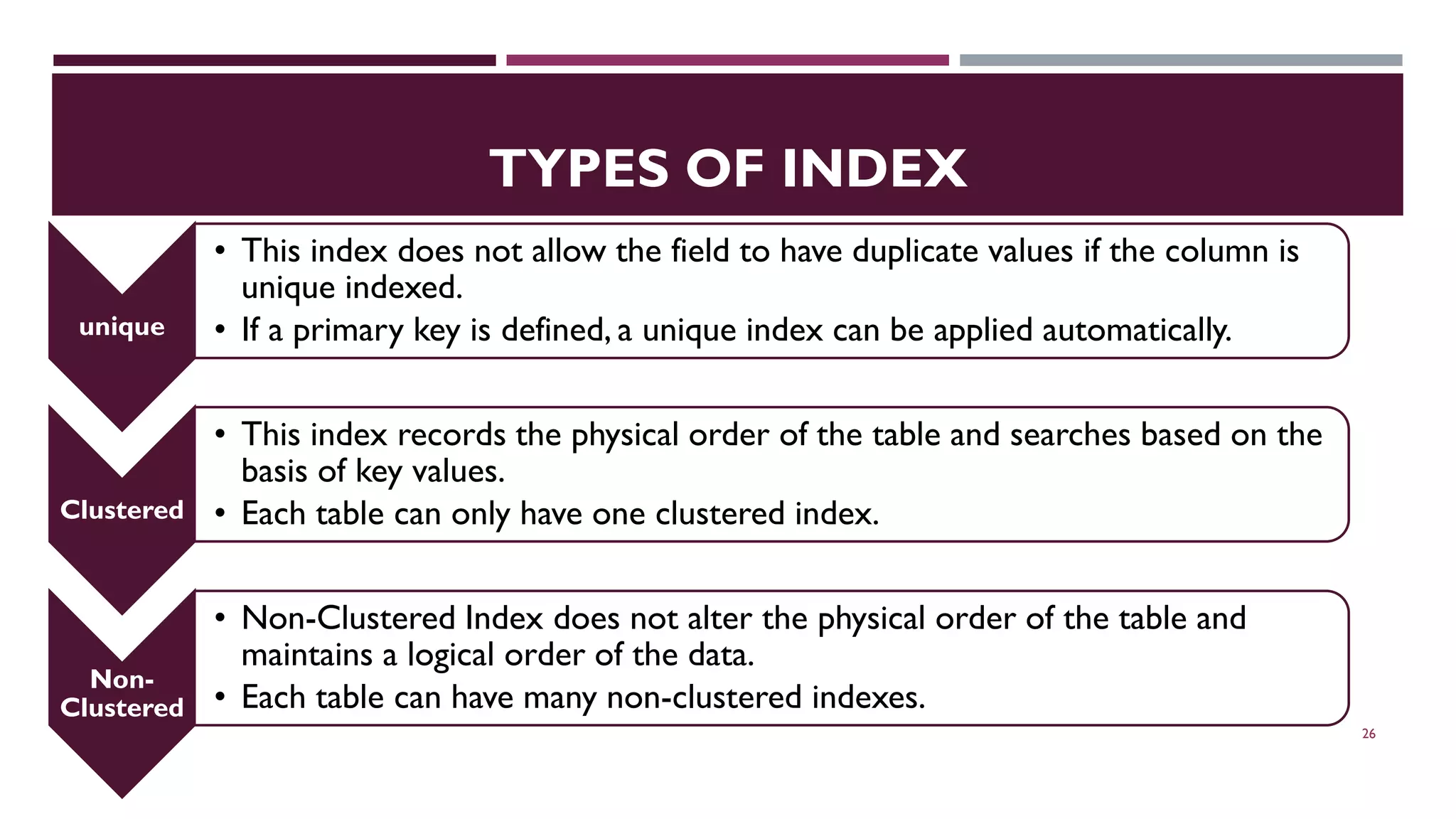 TYPES OF INDEX 26 unique • This index does not allow the field to have duplicate values if the column is unique indexed. • If a primary key is defined, a unique index can be applied automatically. Clustered • This index records the physical order of the table and searches based on the basis of key values. • Each table can only have one clustered index. Non- Clustered • Non-Clustered Index does not alter the physical order of the table and maintains a logical order of the data. • Each table can have many non-clustered indexes. 