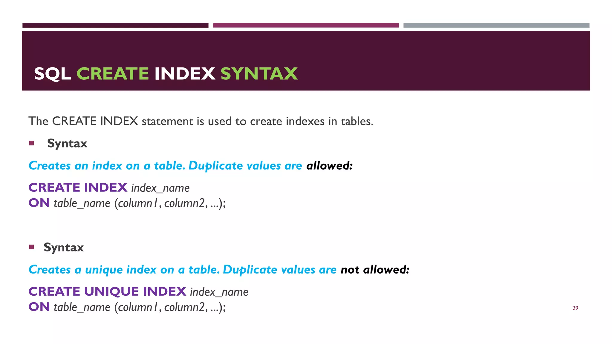 SQL CREATE INDEX SYNTAX The CREATE INDEX statement is used to create indexes in tables.  Syntax Creates an index on a table. Duplicate values are allowed: CREATE INDEX index_name ON table_name (column1, column2, ...);  Syntax Creates a unique index on a table. Duplicate values are not allowed: CREATE UNIQUE INDEX index_name ON table_name (column1, column2, ...); 29 