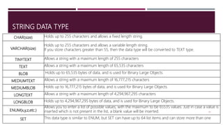 STRING DATA TYPE
20
CHAR(size) Holds up to 255 characters and allows a fixed length string.
VARCHAR(size)
Holds up to 255 characters and allows a variable length string.
If you store characters greater than 55, then the data type will be converted to TEXT type.
TINYTEXT Allows a string with a maximum length of 255 characters
TEXT Allows a string with a maximum length of 65,535 characters
BLOB Holds up to 65,535 bytes of data, and is used for Binary Large Objects.
MEDIUMTEXT Allows a string with a maximum length of 16,777,215 characters
MEDIUMBLOB Holds up to 16,777,215 bytes of data, and is used for Binary Large Objects.
LONGTEXT Allows a string with a maximum length of 4,294,967,295 characters
LONGBLOB Holds up to 4,294,967,295 bytes of data, and is used for Binary Large Objects.
ENUM(x,y,z,etc.)
Allows you to enter a list of possible values, with the maximum to be 65535 values. Just in case a value is
inserted which is not present in the list, a blank value will be inserted.
SET This data type is similar to ENUM, but SET can have up to 64 list items and can store more than one
 