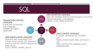 SQL
7
TYPE
S
DDL
DCL
DML
TCL
DATA DEFINITION LANGUAGE
Deals with database Schemas and descriptions, of how the
Data should reside in the database.
CREATE, ALTER, DROP, TRUNCATETRANSACTION CONTROL
LANGUAGE
It deals with a transaction
with a database.
COMMIT,ROLLBACK,
SAVEPOINT
DATA CONTROL LANGUAGE
It includes commands such as GRANT
and
Mostly concerned with rights, permissions
and
Other controls of the database system.
GRANT,REVOKE
DATA MANIPULATION LANGUAGE
Deals with data manipulation and
includes most common SQL statements
based on both the relational algebra and
tuple calculus
SELECT, INSERT, UPDATE, DELETE
 