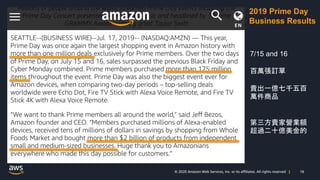18© 2020 Amazon Web Services, Inc. or its affiliates. All rights reserved |
7/15 and 16
百萬張訂單
賣出一億七千五百
萬件商品
第三方賣家營業額
超過二十億...