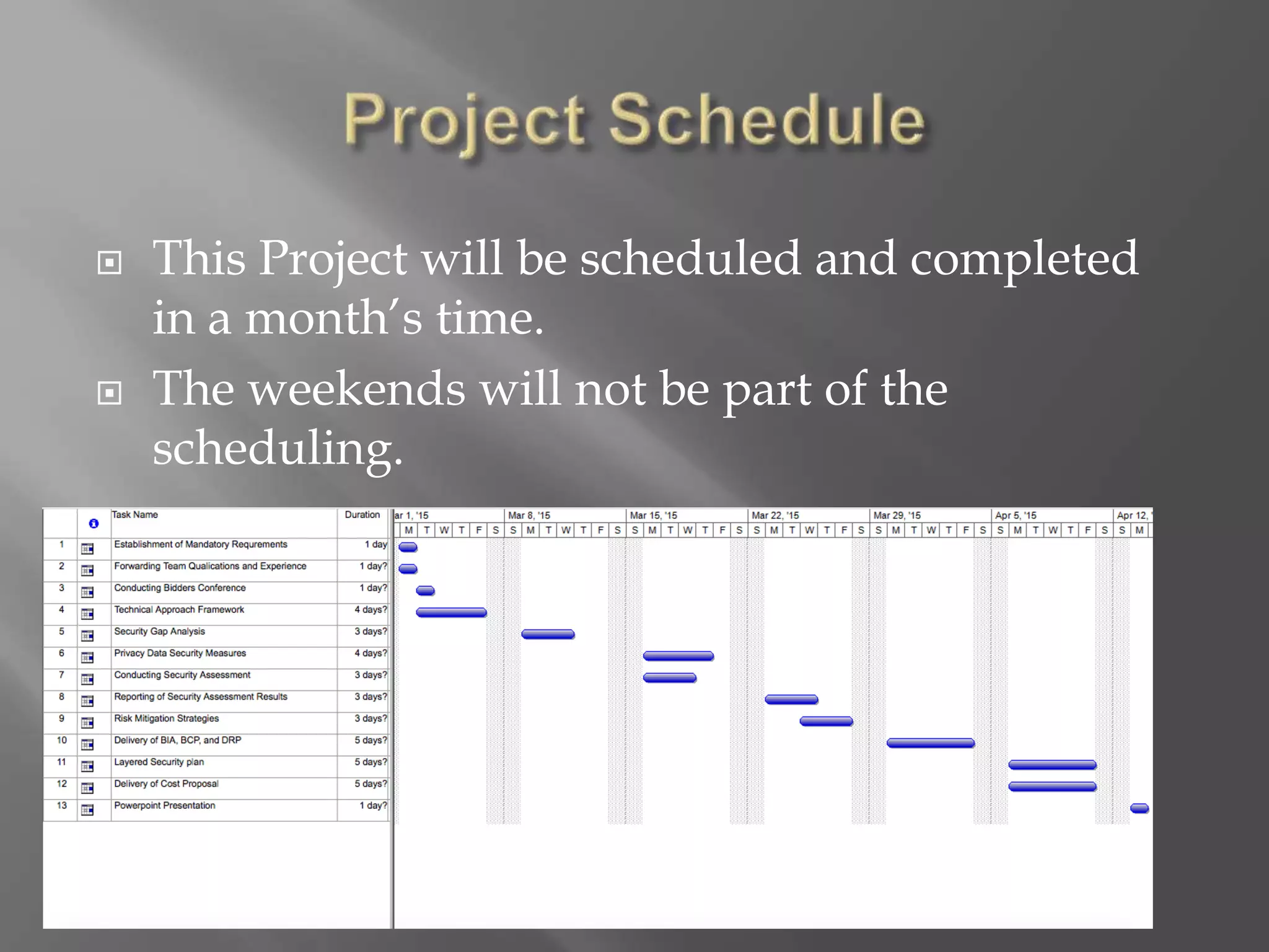  This Project will be scheduled and completed
in a month’s time.
 The weekends will not be part of the
scheduling.
 