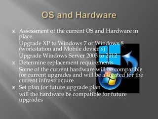  Assessment of the current OS and Hardware in
place.
Upgrade XP to Windows 7 or Windows 8
(workstation and Mobile device’s)
Upgrade Windows Server 2003 to 2012
 Determine replacement requirements
Some of the current hardware will be compatible
for current upgrades and will be allocated for the
current infrastructure
 Set plan for future upgrade plan
will the hardware be compatible for future
upgrades
 