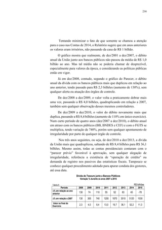 230
Tentando minimizar o fato de que somente se chamou a atenção
para o caso nas Contas de 2014, o Relatório sugere que em anos anteriores
os valores eram irrisórios, não passando da casa de R$ 1 bilhão.
O gráfico mostra que realmente, de dez/2001 a dez/2007, o débito
anual da União junto aos bancos públicos não passou da média de R$ 1,0
bilhão ao ano. Mas tal média não se poderia chamar de desprezível,
especialmente para valores da época, e considerando as políticas públicas
então em vigor.
Já em dez/2008, contudo, segundo o gráfico do Parecer, o débito
anual da dívida com os bancos públicos mais que duplicou em relação ao
ano anterior, tendo passado para R$ 2,3 bilhões (aumento de 130%), sem
qualquer alerta ou atuação dos órgãos de controle.
De dez/2008 a dez/2009, o valor volta a praticamente dobrar mais
uma vez, passando a R$ 4,0 bilhões, quadruplicando em relação a 2007,
também sem qualquer observação desses mesmos controladores.
De dez/2009 a dez/2010, o valor do débito novamente mais que
duplica, passando a R$ 8,4 bilhões (aumento de 110% em único exercício).
Num curto período de quatro anos (dez/2007 a dez/2010), o débito anual
em atraso com os bancos públicos (BB, BNDES e CEF) e com o FGTS se
multiplica, tendo variação de 740%, porém sem qualquer apontamento de
irregularidade por parte de qualquer órgão de controle.
Nos três anos seguintes, ou seja, de dez/2010 a dez/2013, a dívida
da União mais que quadruplicou, saltando de R$ 8,4 bilhões para R$ 36,1
bilhões. Mesmo assim, todas as contas presidenciais contaram com o
“parecer prévio” favorável à aprovação, sem qualquer alegação de
irregularidade, referência a existência de “operação de crédito” ou
demanda de registro nos passivos das estatísticas fiscais. Tampouco se
conhece qualquer procedimento adotado para apurar conduta dos gestores,
até essa data.
Dívida do Tesouro junto a Bancos Públicos
Variação % durante os anos 2007 a 2015
Tabela 8 R$ bilhões
Período 2008 2009 2010 2011 2012 2013 2014 2015
% em relação ao ano
anterior
130 74 110 55 52 83 45 -78
% em relação a 2007 130 300 740 1200 1870 3510 5120 1030
Valor no final do
Exercício
2,3 4,0 8,4 13,0 19,7 36,1 52,2 11,3
 