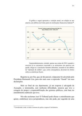 231
O gráfico a seguir apresenta a variação anual, em relação ao ano
anterior, dos débitos da União juntos às instituições financeiras federais38.
Surpreendentemente, contudo, apenas nas contas de 2014, quando o
exercício já se encontrava encerrado e os acréscimos aos passivos em
queda, chega-se a conclusões bastante diferentes, taxando-se tais débitos
de “operação de crédito”, que, como consequência, deveriam ter efeitos
sobre as estatísticas fiscais.
Registre-se, por fim, que, de tão parcial, o depoente foi advertido pelo
Presidente Raimundo Lira, para não mais usar a expressão “fraude” em suas
declarações.
Mais ao final do seu depoimento, já em resposta à advogada da
Acusação, a testemunha, sem nenhuma dificuldade, anuncia que teve a
coragem de propor a responsabilização dos gestores públicos, com base no
entendimento esdrúxulo que teve.
Nós não aceitamos isso! O Tribunal pode alterar o entendimento que
quiser, estabelecer nova jurisprudência, mas não pode, por sugestão de uma
38
Considerando, ainda, os dados constantes do gráfico à página 67 do Relatório.
 