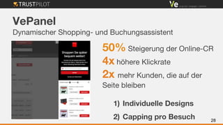 VePanel
Dynamischer Shopping- und Buchungsassistent
50% Steigerung der Online-CR
4x höhere Klickrate
2x mehr Kunden, die a...