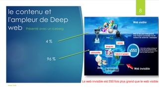 Deeb web | PDF