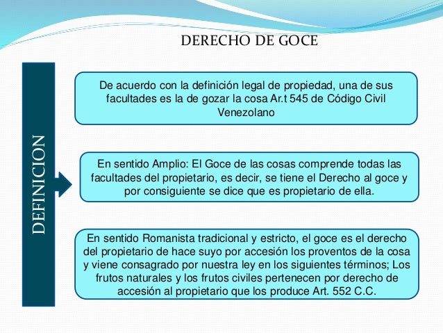 Derechos de Goce