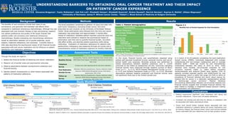 UNDERSTANDING BARRIERS TO OBTAINING ORAL CANCER TREATMENT AND THEIR IMPACT
ON PATIENTS’ CANCER EXPERIENCE
Giovanna Braganza1, Taylor McEachon1, Kah Poh Loh1, Elizabeth Hansen1, Elizabeth Guancial1, Breton Roussel2, Derrick German1, Supriya G. Mohile1, Allison Magnuson1
1 University of Rochester James P. Wilmot Cancer Center, 2 Robert J. Wood School of Medicine at Rutgers University
The benefits of oral oncolytics include their ease of use,
convenience, and generally well-tolerated side effects when
compared to traditional intravenous chemotherapy. Although the cost
associated with oral oncolytic therapy is high and growing, research
into patient preferences and quality of life issues indicate that
patients prefer oral oncolytics over traditional intravenous
chemotherapy. Studies evaluating oral chemotherapy adherence
reveal an association between out of pocket expenses, social
support, treatment adherence, and outcomes. Currently there is
little data describing the psychosocial impact of the financial burden
associated with oral cancer medication and its influence on patient
satisfaction and medication adherence.
Through this study we hope to:
1. Assess the financial burden of obtaining oral cancer medication.
2. Measure out of pocket costs and psychosocial outcomes.
3. Observe associations between socioeconomic predictors and
financial toxicity.
4. Identify patient characteristics or other factors associated with
patterns of medication adherence.
 Patients experienced significant costs associated with taking oral
oncolytic medications. Future work will assess satisfaction.
 Increased cost sharing and wait time for delivery of medication may
be associated with higher psychosocial stress.
 Future work should further evaluate factors associated with poor
medication adherence in patients taking oral cancer medications such
as memory, fatigue, and financial stress; future work will also evaluate
factors associated with poor adherence such as high symptom burden.
The study population comprised of patients 18 years and older with
solid tumor malignancy, excluding breast cancer, who were
prescribed an oral oncolytic at the University of Rochester Medical
Center. Study participants were followed from the time oral cancer
medication was prescribed until approximately 3 months after
receipt of medication. Validated patient reported outcomes tools and
interviews were utilized to measure the psychosocial impact of
prescription wait time and to quantify financial burden, document
side effect profile, and describe patient experience while taking
medication. Evaluation of medication adherence for patients with
genitourinary malignancy was measured through pill counts and a
comprehensive review of medication regiment at monthly intervals.
Methods
Objectives
Background
Conclusions
Results
Study Workflow
Assessment Tools
Survey Tools and Questionnaires
Baseline Survey
Demographics, Finances, Geriatric Depression Scale, Distress Scale,
OARS Medial Social Support, Comorbidity, Instrumental Activities of
Daily Living
Telephone
Survey
10-point worry scale regarding wait for oral cancer medication
Post Medication
Receipt Survey
Medication Adherence Questionnaire, finances, healthcare related
resources, NCNN Distress Management Survey, Press Gainey
Questionnaire, PRO-CTCAE
Follow-up
Survey
Medication Adherence Questionnaire, finances, healthcare related
resources, NCNN Distress Management Survey, Press Gainey
Questionnaire, PRO-CTCAE, CTSQ
Characteristics Frequency
Urologic Malignancy
N = 17
Non-Urologic Malignancy N= 21
Total Enrolled
N = 38
Average Age 62
Work Status
Employed 9
Unemployed 21
Healthcare Provider Subjects N = 20
Baseline Worry Scale 5.1 (0-10)
PMRS Worry Scale 4.3 (0-10)
Follow-Up Worry Scale 2.8 (0-10) 0
1
2
3
4
5
6
7
8
$0 -$199 $200 - $499 $500 - $999 $1000 - $4999 $5000 - $9999
Frequency
Monthly Out of Pocket Expense for Oral Oncolytics
Non- GU
GU
Table 1: Patient demographics
(Table 1) Patient demographic information was self-reported from the Baseline survey assessment tools
and used in analysis as predictors of financial toxicity.
Figure 1.1
In this study, financial toxicity was quantitatively assessed using
patient self-reported household income, personal income, and out-of-
pocket health care expenses. Bivariate analysis was performed to
assess associations between baseline predictors and 3- month
outcomes at the follow-up assessment (N=26). Outcomes indicating
financial toxicity were measured through baseline surveys of Worry
Scale (μ=5.1 , σX=3.3), NCCN Distress Management Survey (μ=3.9 ,
σX=2.4), and Geriatric Depression Scale (μ=3.03 , σX=2.53). Bivariate
associations between baseline predictors and financial toxicity were
not significant likely due to the limited sample size.
In a cohort of N=26 patients completing the post-medication
receipt survey (PMRS), individuals diagnosed with urologic
malignancies and non-urologic malignancies paid on average
between $299 - $499 per month for oral chemotherapy
medications between the years of 2014 to 2016. Costs
reported were monthly out-of-pocket expenses for oral
oncolytics received (Table 2), taken before insurance
reimbursements and external grants were applied. 23% of
patients enrolled reported paying over $500/month for oral
chemotherapy, which is within the range (22.55% to 64%) of
prevalence of financial distress and worry about paying for
medical bills for cancer in a nationally representative sample
of working-age cancer survivors.1 Medical literature
documenting relationships between out-of-pocket expense and
financial toxicity suggest that increased financial distress has
been linked to changes in treatment-related decision making
and medication non-adherence.2
References and Acknowledgements
Yabroff KR, Dowling EC, Guy GP Jr, et al.: Financial Hardship Associated With Cancer in the United States: Findings From a Population-Based Sample of Adult Cancer Survivors. J Clin Oncol 34 (3): 259-67, 2016.
Neugut AI, Subar M, Wilde ET, et al. Association between prescription co-payment amount and compliance with adjuvant hormonal therapy in women with early-stage breast cancer. J Clin Oncol.2011;29:2534–42
 