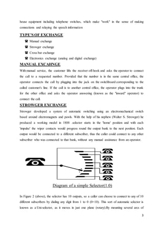 house equipment including telephone switches, which make "work" in the sense of making 
connections and relaying the speech information 
3 
TYPE’S OF EXCHANGE 
 Manual exchange 
 Strowger exchange 
 Cross bar exchange 
 Electronics exchange (analog and digital exchange) 
MANUAL EXCAHNGE 
With manual service, the customer lifts the receiver off-hook and asks the operator to connect 
the call to a requested number. Provided that the number is in the same central office, the 
operator connects the call by plugging into the jack on the switchboard corresponding to the 
called customer's line. If the call is to another central office, the operator plugs into the trunk 
for the other office and asks the operator answering (known as the "inward" operator) to 
connect the call. 
STROWGER EXCHANGE 
Strowger developed a system of automatic switching using an electromechanical switch 
based around electromagnets and pawls. With the help of his nephew (Walter S. Strowger) he 
produced a working model in 1888 .selector starts in the 'home' position and with each 
'impulse' the wiper contacts would progress round the output bank to the next position. Each 
output would be connected to a different subscriber, thus the caller could connect to any other 
subscriber who was connected to that bank, without any manual assistance from an operator. 
Diagram of a simple Selector(1.0) 
In Figure 2 (above), the selector has 10 outputs, so a caller can choose to connect to any of 10 
different subscribers by dialing any digit from 1 to 0 (0=10). This sort of automatic selector is 
known as a Uni-selector, as it moves in just one plane (rotary).By mounting several arcs of 
 