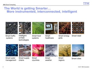 The World is getting Smarter…   More instrumented, interconnected, intelligent Smart traffic  systems  Smart water management  Smart energy grids Smart healthcare Smart food systems  Intelligent  oil field technologies  Smart regions Smart  weather  Smart countries Smart supply chains  Smart cities Smart retail 