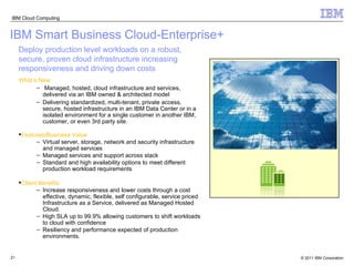 IBM Smart Business Cloud-Enterprise+ Deploy production level workloads on a robust, secure, proven cloud infrastructure increasing responsiveness and driving down costs What’s New  Managed, hosted, cloud infrastructure and services, delivered via an IBM owned & architected model Delivering standardized, multi-tenant, private access, secure, hosted infrastructure in an IBM Data Center or in a isolated environment for a single customer in another IBM, customer, or even 3rd party site. Features/Business Value Virtual server, storage, network and security infrastructure and managed services Managed services and support across stack Standard and high availability options to meet different production workload requirements Client Benefits Increase responsiveness and lower costs through a cost effective, dynamic, flexible, self configurable, service priced Infrastructure as a Service, delivered as Managed Hosted Cloud. High SLA up to 99.9% allowing customers to shift workloads to cloud with confidence Resiliency and performance expected of production environments. 