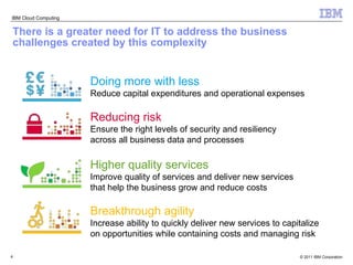 There is a greater need for IT to address the business challenges created by this complexity Reducing risk Ensure the right levels of security and resiliency across all business data and processes Breakthrough agility Increase ability to quickly deliver new services to capitalize on opportunities while containing costs and managing risk Higher quality services Improve quality of services and deliver new services that help the business grow and reduce costs Doing more with less Reduce capital expenditures and operational expenses 
