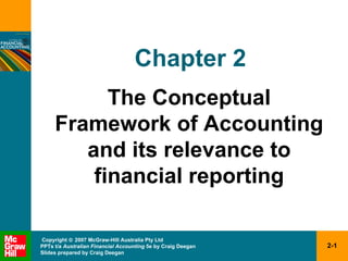 Chapter 2 The Conceptual Framework of Accounting and its relevance to financial reporting 