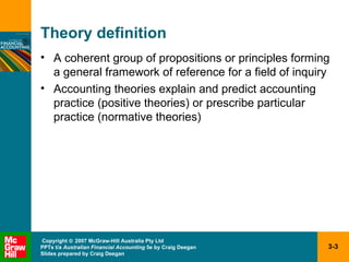 Theory definition A coherent group of propositions or principles forming a general framework of reference for a field of inquiry Accounting theories explain and predict accounting practice (positive theories) or prescribe particular practice (normative theories) 