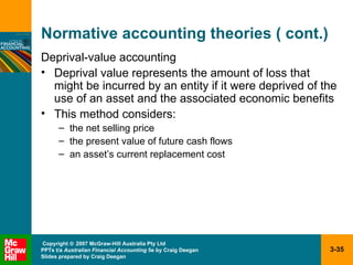 Normative accounting theories ( cont.) Deprival-value accounting  Deprival value represents the amount of loss that might be incurred by an entity if it were deprived of the use of an asset and the associated economic benefits This method considers: the net selling price the present value of future cash flows an asset’s current replacement cost 