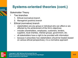 Systems-oriented theories (cont.) Stakeholder Theory Two branches Ethical (normative) branch Managerial (positive) branch  Ethical (normative) branch stakeholders are any group or individual who can affect or are affected by the achievement of the firm’s objectives includes shareholders, employees, customers, lenders, suppliers, local charities, interest groups, government, etc. all stakeholders have a right to be provided with information because it prescribes how stakeholders  should be  treated (based on various ethical perspectives), it is a normative approach 