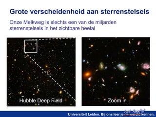 Grote verscheidenheid aan sterrenstelsels 
Onze Melkweg is slechts een van de miljarden 
sterrenstelsels in het zichtbare heelal 
Hubble Deep Field Zoom in 
het heelal! 
Universiteit Leiden. Bij ons leer je de wereld kennen. 
 