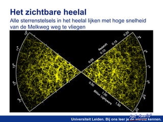 Het zichtbare heelal 
Alle sterrenstelsels in het heelal lijken met hoge snelheid 
van de Melkweg weg te vliegen 
het heelal! 
Universiteit Leiden. Bij ons leer je de wereld kennen. 
 
