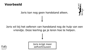 Voorbeeld
Joris kan nog geen handstand alleen.
Joris wil bij het oefenen van handstand nog de hulp van een
vriendje. Deze leerling ga je leren hoe te helpen.
Joris krijgt meer
zelfvertrouwen
 