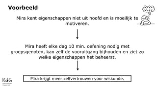 Voorbeeld
Mira kent eigenschappen niet uit hoofd en is moeilijk te
motiveren.
Mira heeft elke dag 10 min. oefening nodig met
groepsgenoten, kan zelf de vooruitgang bijhouden en ziet zo
welke eigenschappen het beheerst.
Mira krijgt meer zelfvertrouwen voor wiskunde.
 