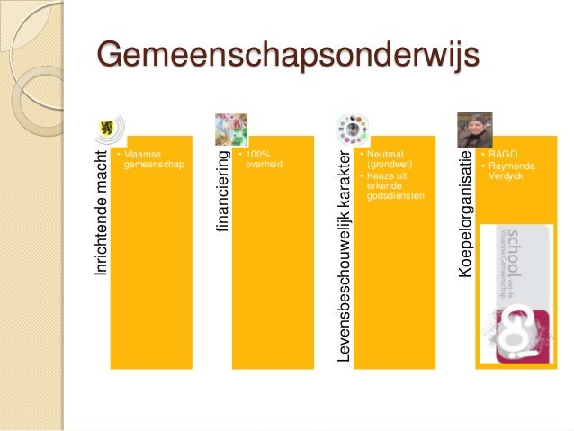 vrij katholiek onderwijs