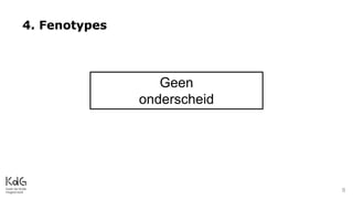 4. Fenotypes
8
Geen
onderscheid
 