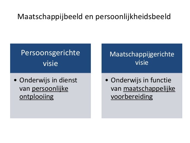 Deel 5 onderwijs in functie van maatschappij of persoon