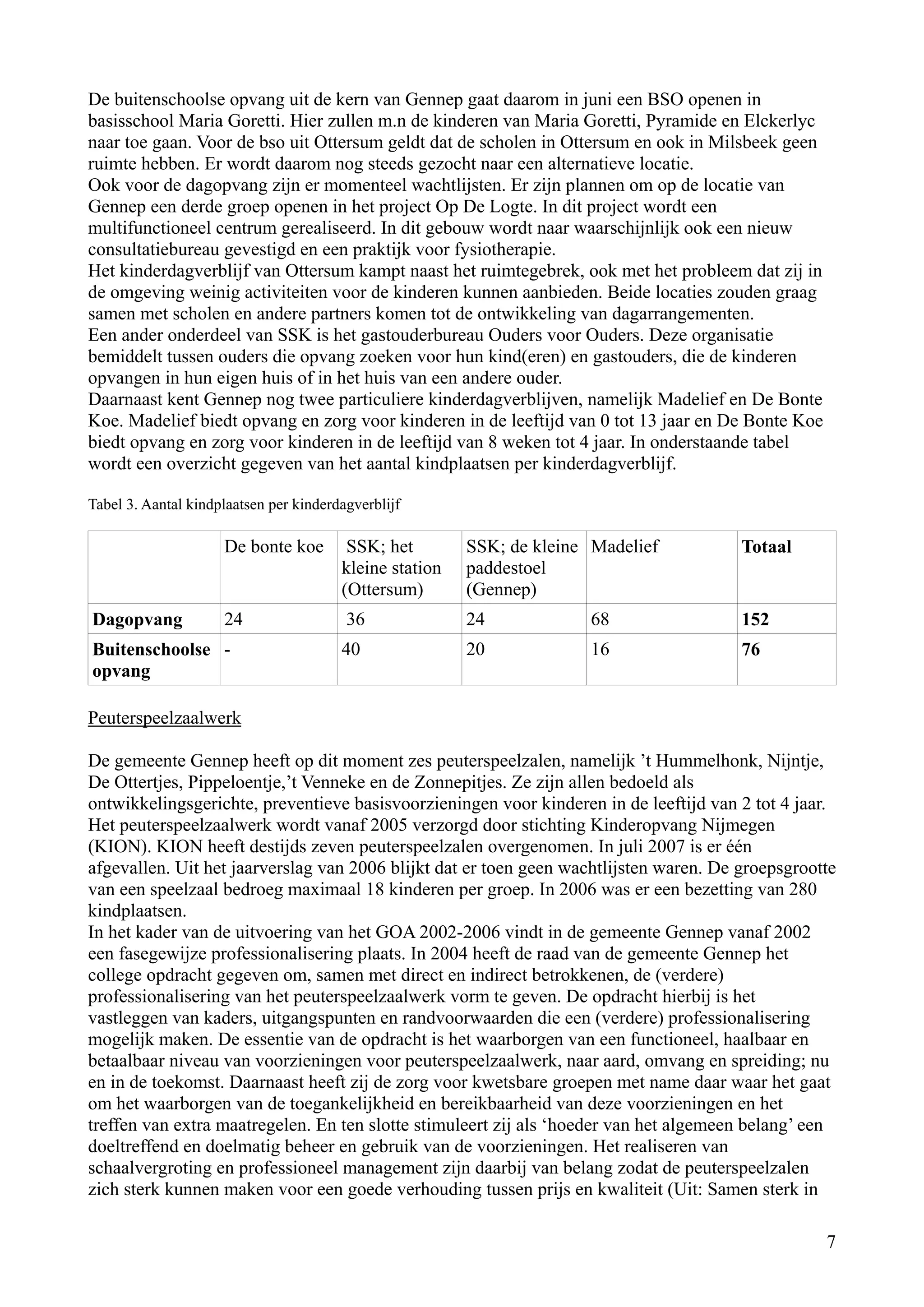 De buitenschoolse opvang uit de kern van Gennep gaat daarom in juni een BSO openen in
basisschool Maria Goretti. Hier zullen m.n de kinderen van Maria Goretti, Pyramide en Elckerlyc
naar toe gaan. Voor de bso uit Ottersum geldt dat de scholen in Ottersum en ook in Milsbeek geen
ruimte hebben. Er wordt daarom nog steeds gezocht naar een alternatieve locatie.
Ook voor de dagopvang zijn er momenteel wachtlijsten. Er zijn plannen om op de locatie van
Gennep een derde groep openen in het project Op De Logte. In dit project wordt een
multifunctioneel centrum gerealiseerd. In dit gebouw wordt naar waarschijnlijk ook een nieuw
consultatiebureau gevestigd en een praktijk voor fysiotherapie.
Het kinderdagverblijf van Ottersum kampt naast het ruimtegebrek, ook met het probleem dat zij in
de omgeving weinig activiteiten voor de kinderen kunnen aanbieden. Beide locaties zouden graag
samen met scholen en andere partners komen tot de ontwikkeling van dagarrangementen.
Een ander onderdeel van SSK is het gastouderbureau Ouders voor Ouders. Deze organisatie
bemiddelt tussen ouders die opvang zoeken voor hun kind(eren) en gastouders, die de kinderen
opvangen in hun eigen huis of in het huis van een andere ouder.
Daarnaast kent Gennep nog twee particuliere kinderdagverblijven, namelijk Madelief en De Bonte
Koe. Madelief biedt opvang en zorg voor kinderen in de leeftijd van 0 tot 13 jaar en De Bonte Koe
biedt opvang en zorg voor kinderen in de leeftijd van 8 weken tot 4 jaar. In onderstaande tabel
wordt een overzicht gegeven van het aantal kindplaatsen per kinderdagverblijf.

Tabel 3. Aantal kindplaatsen per kinderdagverblijf

                     De bonte koe        SSK; het        SSK; de kleine Madelief        Totaal
                                        kleine station   paddestoel
                                        (Ottersum)       (Gennep)
Dagopvang            24                  36              24            68               152
Buitenschoolse -                        40               20            16               76
opvang

Peuterspeelzaalwerk

De gemeente Gennep heeft op dit moment zes peuterspeelzalen, namelijk ’t Hummelhonk, Nijntje,
De Ottertjes, Pippeloentje,’t Venneke en de Zonnepitjes. Ze zijn allen bedoeld als
ontwikkelingsgerichte, preventieve basisvoorzieningen voor kinderen in de leeftijd van 2 tot 4 jaar.
Het peuterspeelzaalwerk wordt vanaf 2005 verzorgd door stichting Kinderopvang Nijmegen
(KION). KION heeft destijds zeven peuterspeelzalen overgenomen. In juli 2007 is er één
afgevallen. Uit het jaarverslag van 2006 blijkt dat er toen geen wachtlijsten waren. De groepsgrootte
van een speelzaal bedroeg maximaal 18 kinderen per groep. In 2006 was er een bezetting van 280
kindplaatsen.
In het kader van de uitvoering van het GOA 2002-2006 vindt in de gemeente Gennep vanaf 2002
een fasegewijze professionalisering plaats. In 2004 heeft de raad van de gemeente Gennep het
college opdracht gegeven om, samen met direct en indirect betrokkenen, de (verdere)
professionalisering van het peuterspeelzaalwerk vorm te geven. De opdracht hierbij is het
vastleggen van kaders, uitgangspunten en randvoorwaarden die een (verdere) professionalisering
mogelijk maken. De essentie van de opdracht is het waarborgen van een functioneel, haalbaar en
betaalbaar niveau van voorzieningen voor peuterspeelzaalwerk, naar aard, omvang en spreiding; nu
en in de toekomst. Daarnaast heeft zij de zorg voor kwetsbare groepen met name daar waar het gaat
om het waarborgen van de toegankelijkheid en bereikbaarheid van deze voorzieningen en het
treffen van extra maatregelen. En ten slotte stimuleert zij als ‘hoeder van het algemeen belang’ een
doeltreffend en doelmatig beheer en gebruik van de voorzieningen. Het realiseren van
schaalvergroting en professioneel management zijn daarbij van belang zodat de peuterspeelzalen
zich sterk kunnen maken voor een goede verhouding tussen prijs en kwaliteit (Uit: Samen sterk in

                                                                                                    7
 